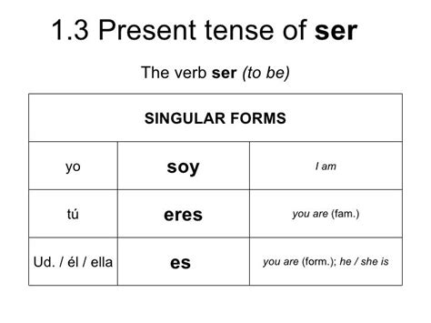 1 3 Present Tense Of Ser