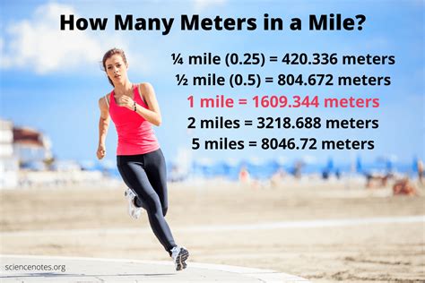 1 Mile to Meter Conversion