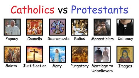 10 Differences Between Catholic And Protestant Christians Youtube
