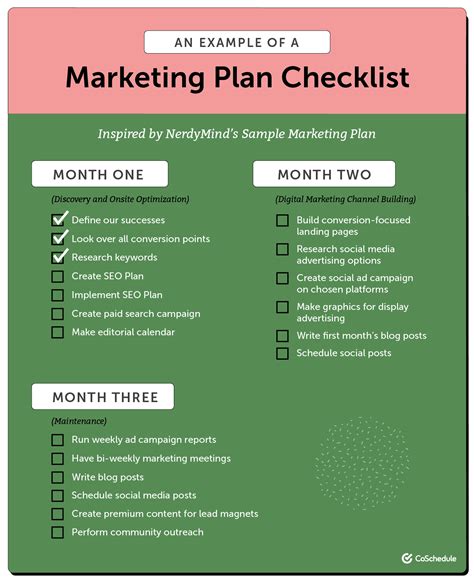 10 Effective Marketing Plan Examples Samples