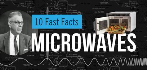 10 Fast Facts About The Microwave Acp Inc