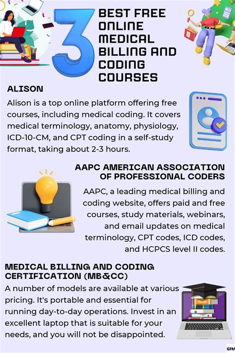 10 Great Free Online Courses For Medical Billing And Coding Training
