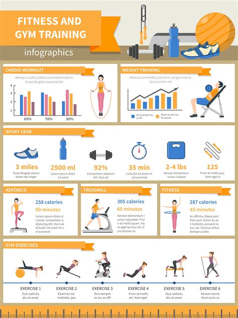 10 Health And Fitness Infographics That You Need To See By Zach