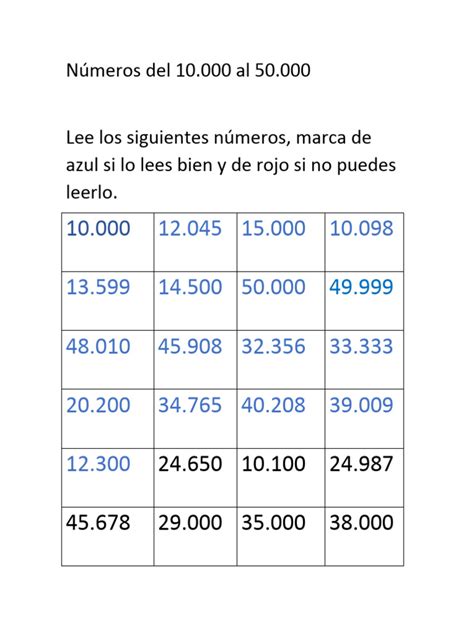 10 of 50000 Success Stories