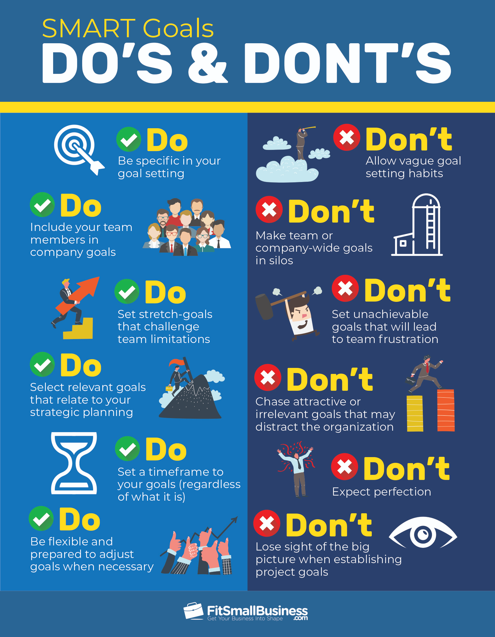 10 Smart Goals Examples For Small Businesses In 2020