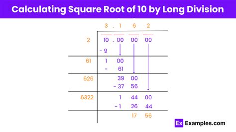 10 Square Root