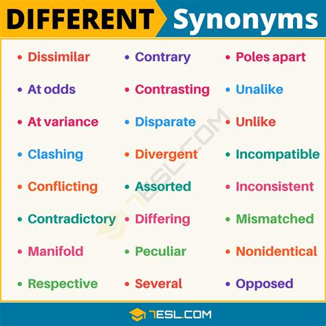 100 Useful Synonyms For Different Another Word For Different 7Esl