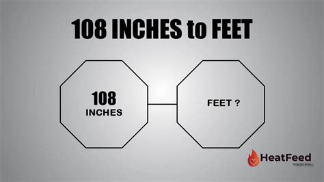 5 Feet in 108 Inches