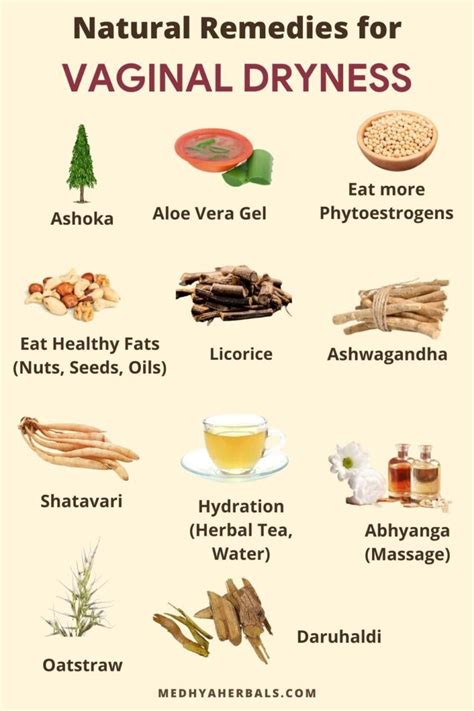 11 Natural Remedies For Vaginal Dryness Herbs Ayurvedic Solutions