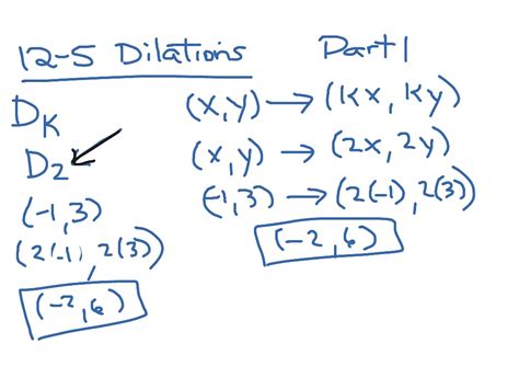 12 5 Dilations Part 1 Math Geometry G Srt 1 Dilations Showme