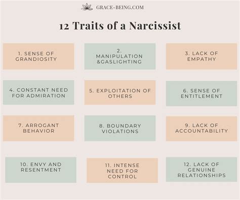 12 Traits Of A Narcissist