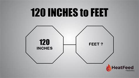 5 Feet in 120 Inches