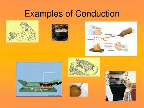 15 Conduction Examples