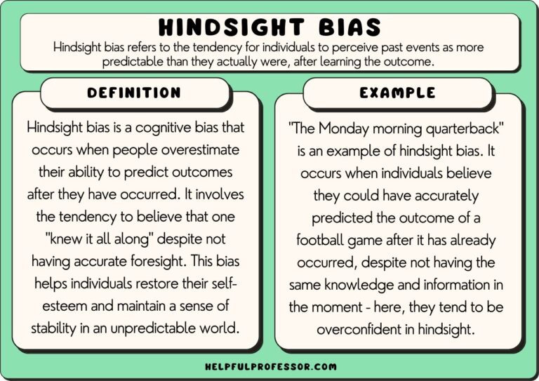 15 Hindsight Bias Examples 2024
