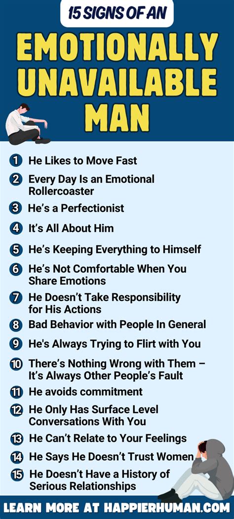 15 Signs Characteristics Of An Emotionally Unavailable Man Happier