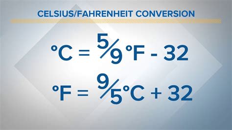15 Ways To Understand 52 3 Celsius In Fahrenheit Essential Guide