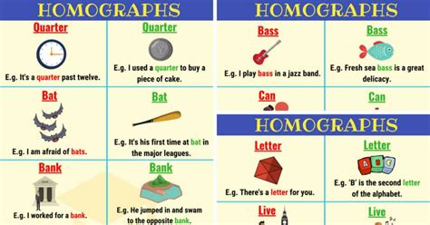 150 Common Examples Of Homographs In English From A Z 7Esl