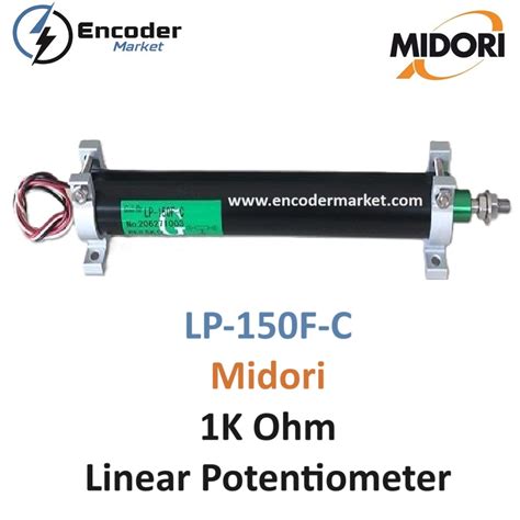 150f to Celsius Converter