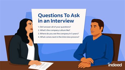 17 Best Questions To Ask Your Interviewer