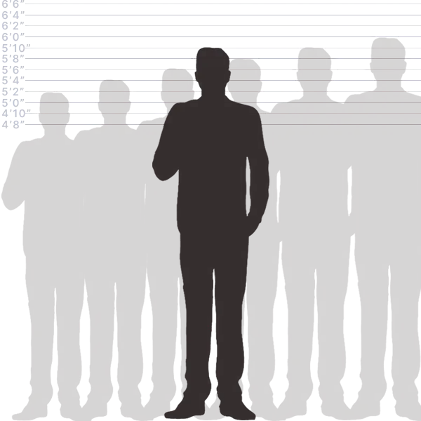 5 Ways 178cm To Inches