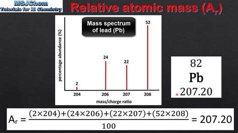 2 1 Calculating Relative Atomic Mass Sl Youtube