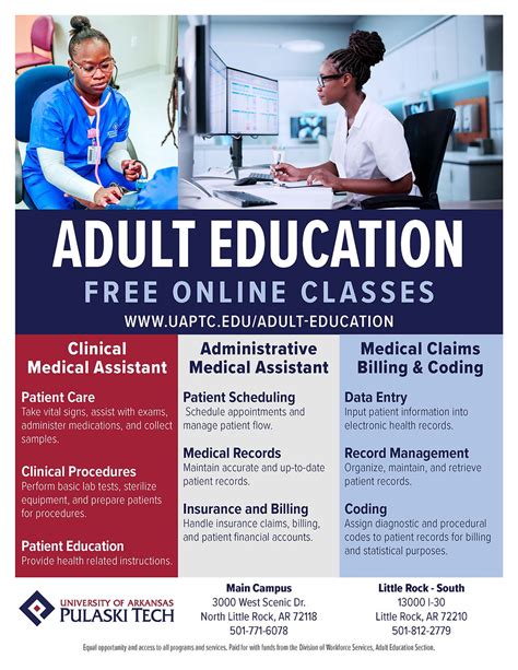 20 Free Medical Assistant Online Courses