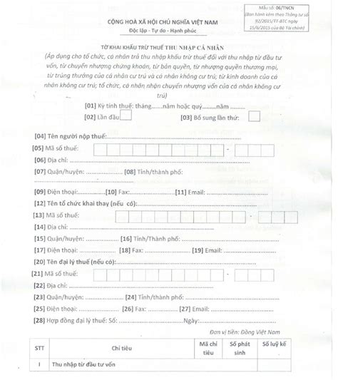 20 I H C H Ng U Th Gi I