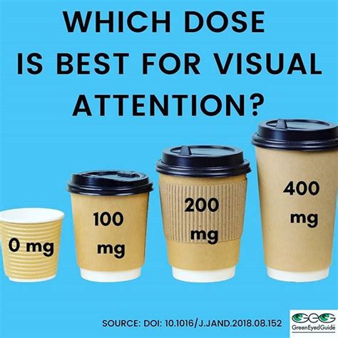 200 Milligrams To Cups Asking List