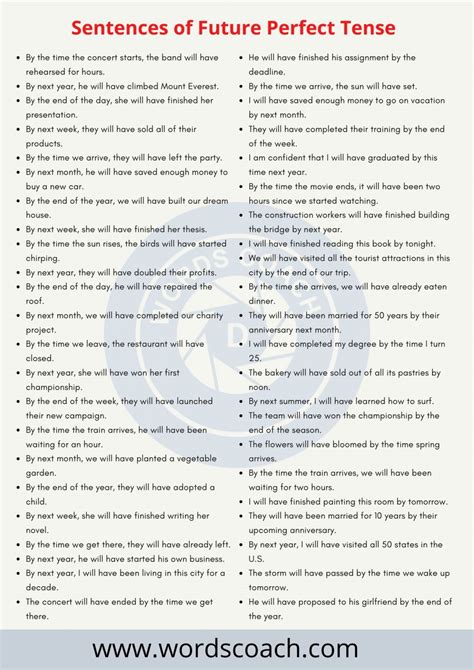200 Sentences Of Future Perfect Tense Word Coach