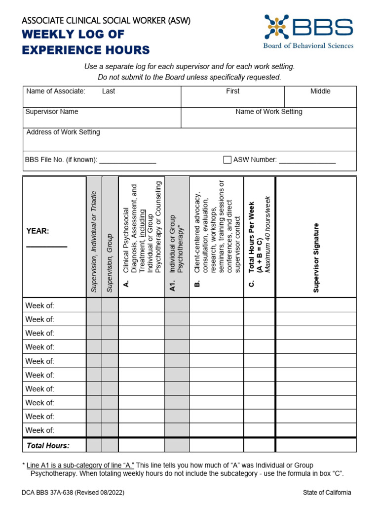 2025 Best Associates Degrees In Social Work Asw Programs