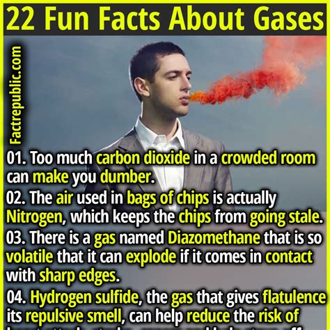 22 Fun Facts About Gases Fact Republic Cool Science Facts Fun
