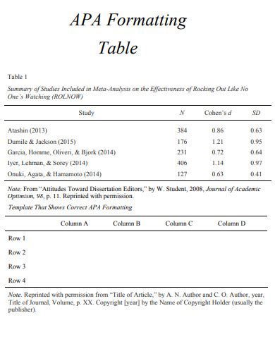 23 Apa Table Examples To Download