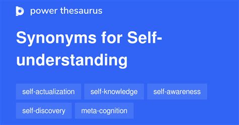 233 Self Understanding Synonyms