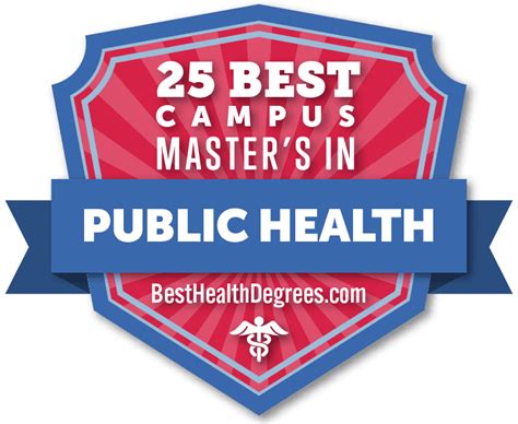 25 Best Masters Of Public Health Programs