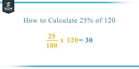 5 Ways to Calculate 25 Percent