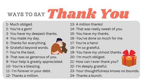 251 Ways To Say Thank You