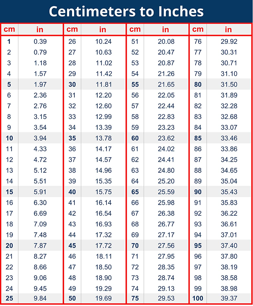26 Inches to Centimeters Conversion