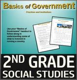 2Nd Grade Social Studies Basics Of Government Engaging Ppt And Handouts