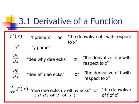 3 1 Derivative Of A Function