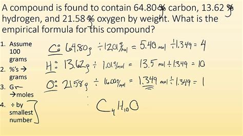 3 5A Empirical Formula From Percent Composition Youtube