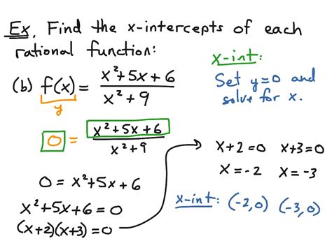 3 6 Find X Intercepts Of A Rational Function Math Showme