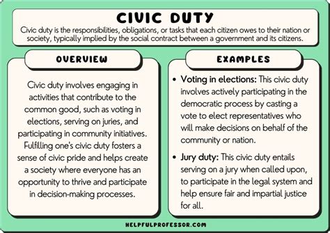 3 Examples Of Voluntary Civic Duties