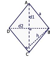 3 Mani Res De Calculer Le P Rim Tre D Un Losange