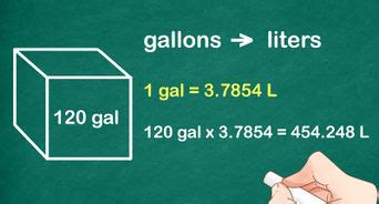 3 Ways To Calculate Gallons Wikihow