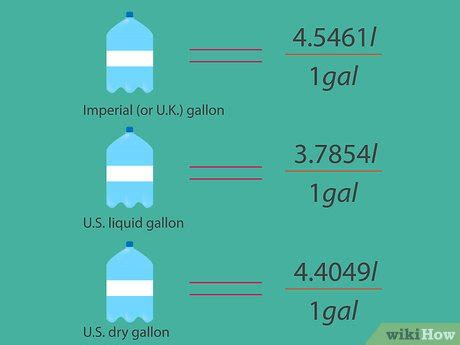 3 Ways To Convert Gallons To Liters Wikihow
