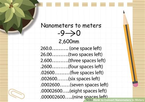 3 Ways To Convert Nanometers To Meters Wikihow