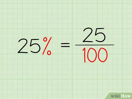 3 Ways To Convert To Percentage Wikihow