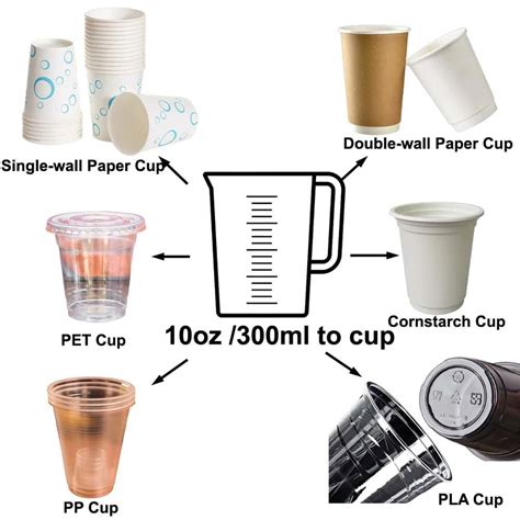 300ml to Cups Converter