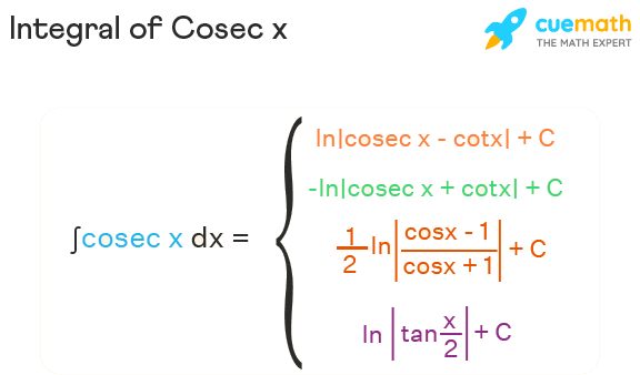 34 Integration Of Cosec X Step By Step Derivation Calculus Made