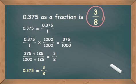 375 as a Fraction Simplified